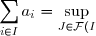 \displaystyle \sum_{i\in I} a_i = \sup_{J\in \mathcal{F}(I)} \left(\displaystyle \sum_{i\in J} a_i\right)